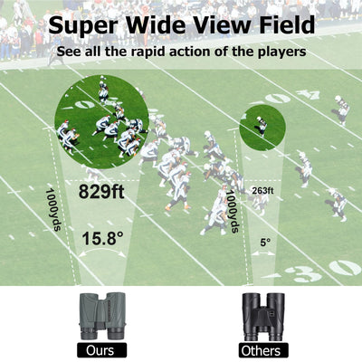 Preorder MOVE SHOOT MOVE NOMAD Wide View Angle FOV 15.8°, 5x25 Binoculars for NFL Games and Astro