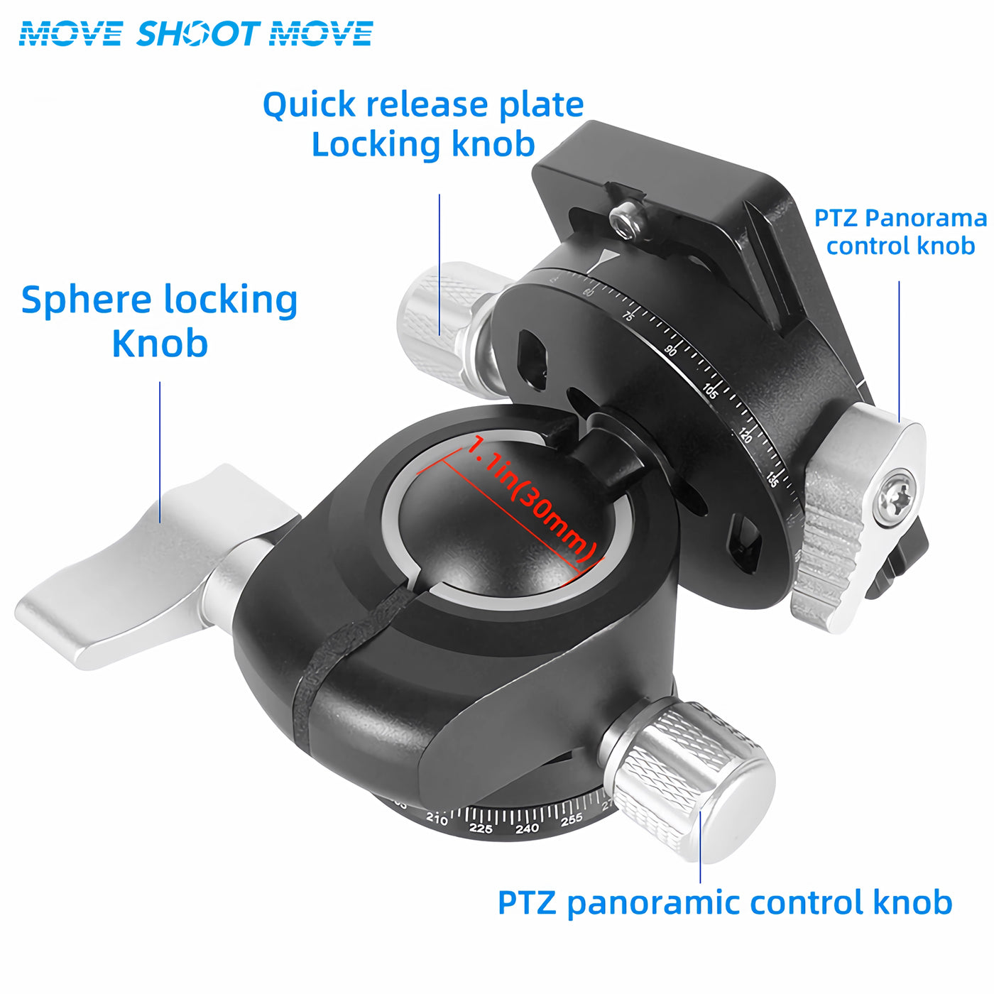 Southern Hemisphere Astrophotography Kit Inspired by Richard Tatti