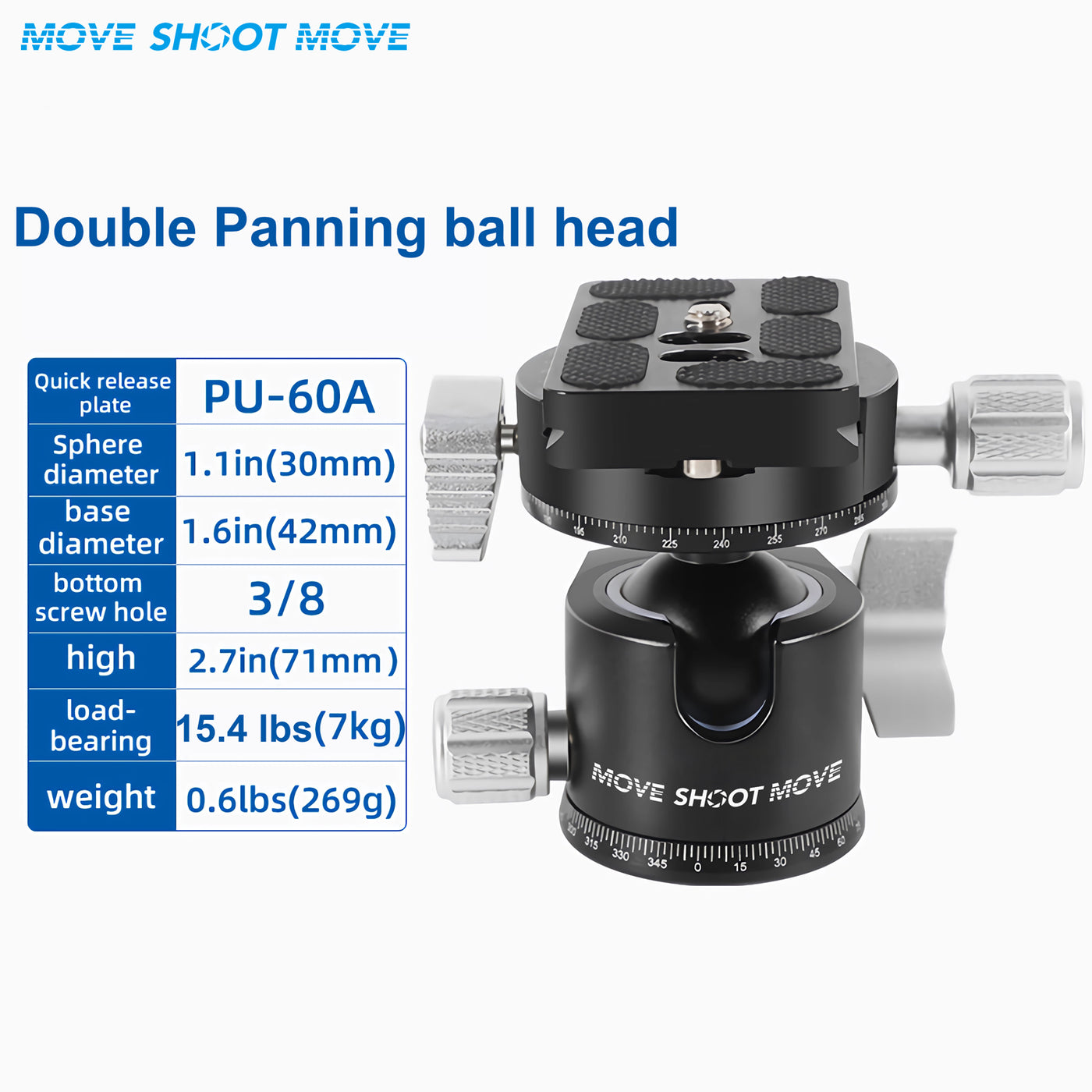 Double-Panning Low Gravity Ball Head- Light Weight Setup Recommended by Richard Tatti